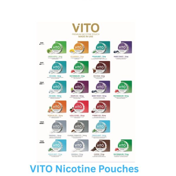 VITO Nicotine Pouches